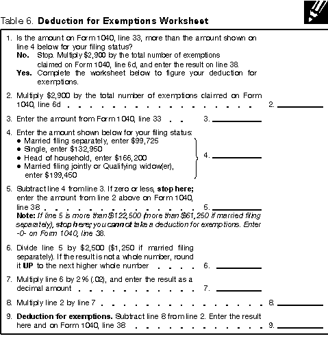 Table 6. Deduction for Exemptions Worksheet