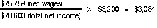 $75,759 (net wages) ÷ $78,600(total net income) × $3,200 = $3,084