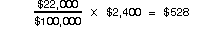 $22,000 ÷ $100,000 × $2,400 = $528