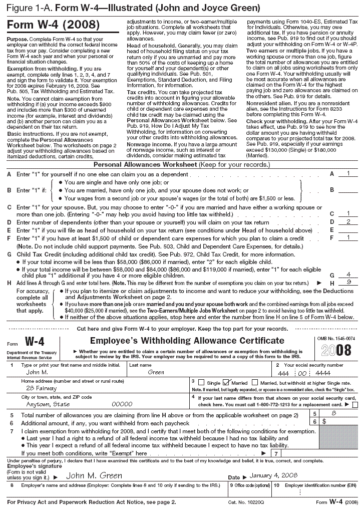 Figure 1-A. Illustrated Example--Form W-4 (John and Joyce Green)