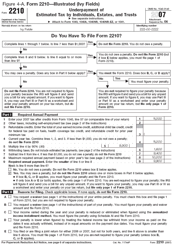 Figure 4-A. Form 2210--Illustrated (Ivy Fields).  Filled-in examples for Ivy Fields