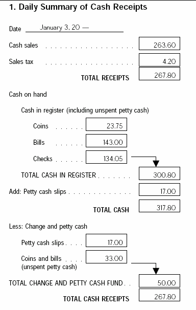 Daily summary cash receipts 