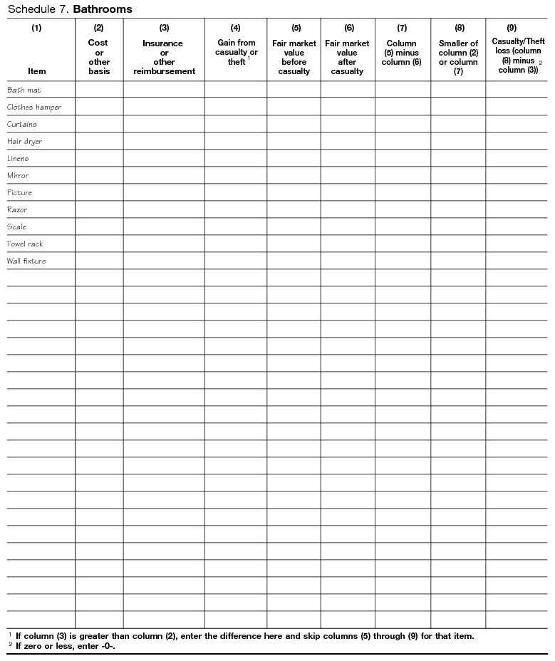 Schedule 7. Bathrooms