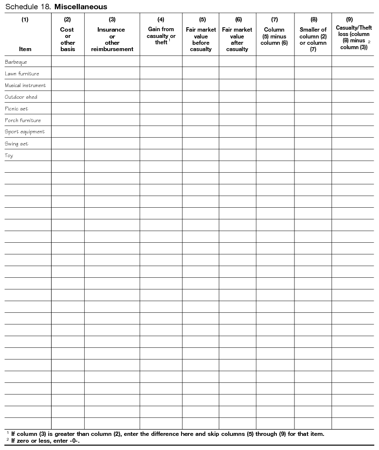 Schedule 18. Miscellaneous