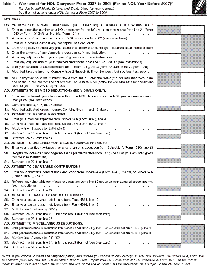 Worksheet for NOL Carryover