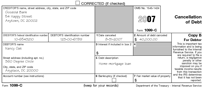 Form 1099-C, Cancellation of Debt