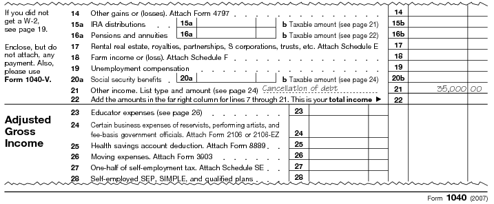 Form 1040, U.S. Individual Income Tax Return