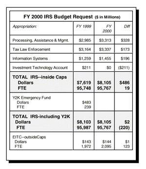 fs06-table.gif (27042 bytes)