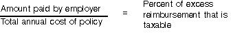 Formula. Taxable Excess Reimbursement When Employer Pays Part of Premium