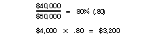 Formula: Emily example