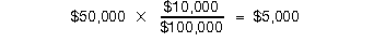 Example of tax-free distribution amount formula