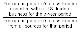 Foreign corporation's gross income connected with a U.S. trade or business for the 3 year period divided by Foreign corporation's gross income from all sources for that period 