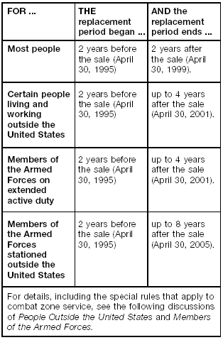 Replacement period