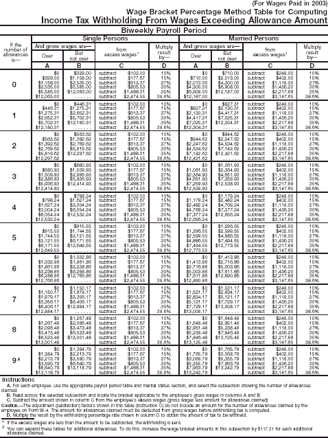 Wage Bracket 6