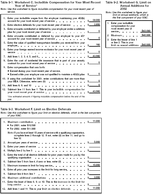 Tables 9-1, 9-2, 9-3, for Jerry's 2002 MAC