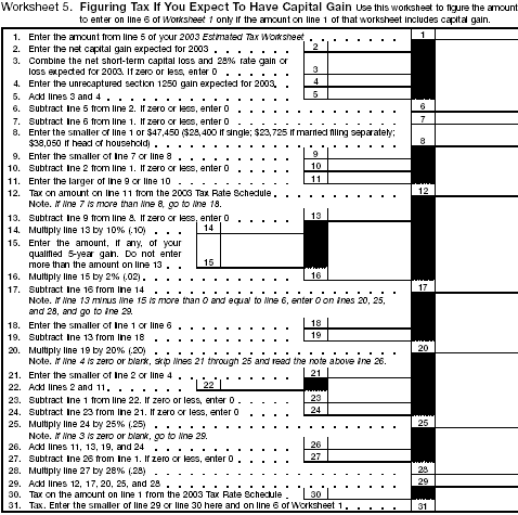 Worksheet 5 —Figuring Tax If You Expect to Have Capital Gain