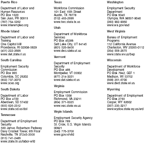 State unemployment tax 