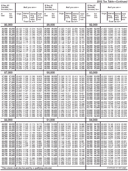 Tax Table-11