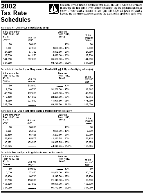 Tax Rate Schedule