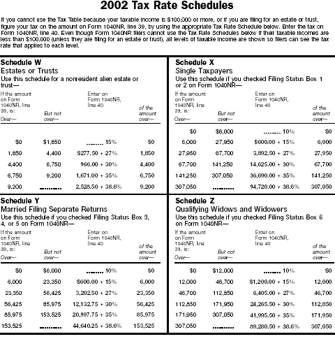 11368v31