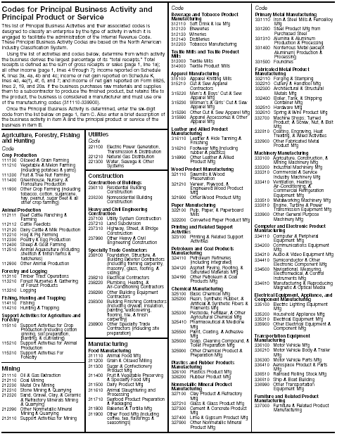 Codes for Principal Business Activity and Principal Product or Service
