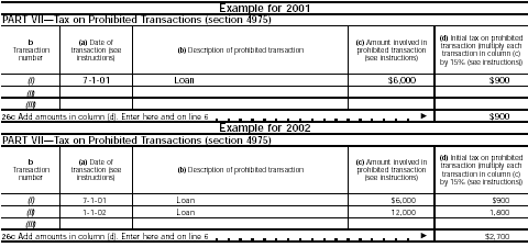 Examples of Part VII