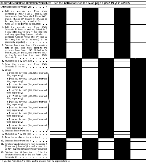 Itemized Deductions Limitation Worksheet