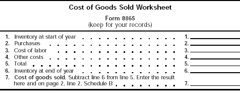 Cost of Goods Sold Worksheet