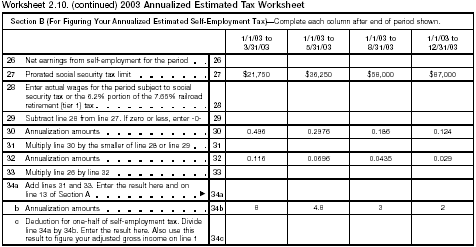 Annualized Estimated Tax Worksheets (continued)