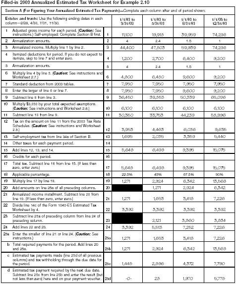 Filled-in Annualized Estimated Tax WorksheetsEstimated tax Annualized income installment method Filled-in worksheet