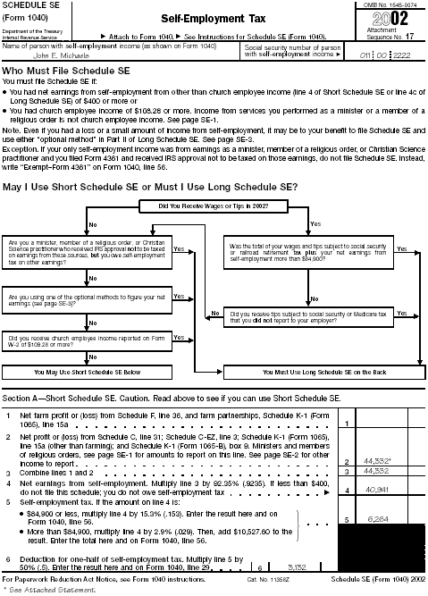 Schedule SE (Form 1040) 