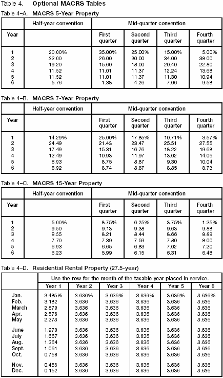 Table 4