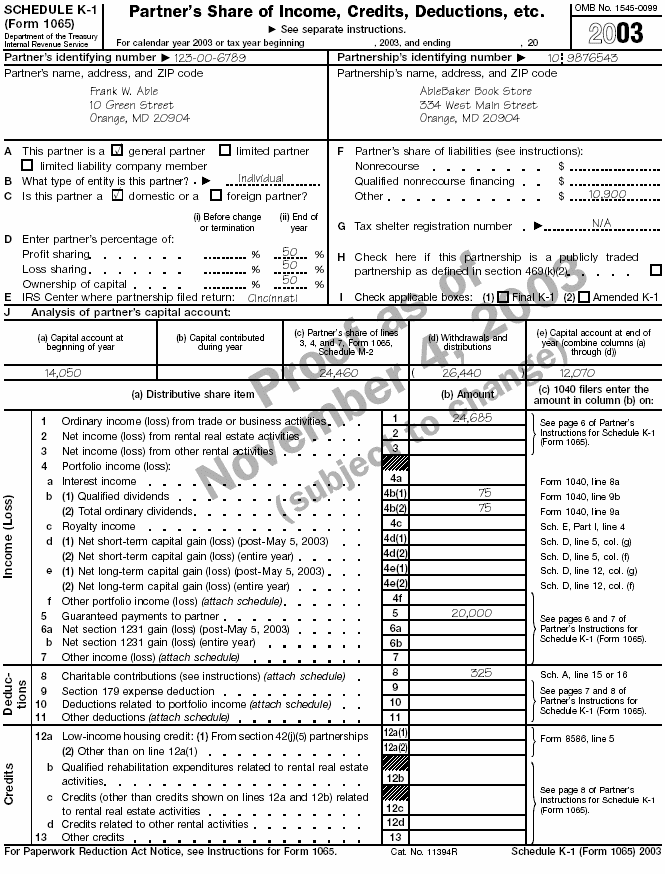 Schedule K–1 page 1