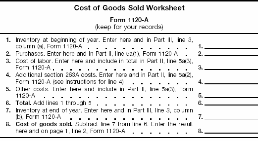 Cost of Goods Sold Worksheet