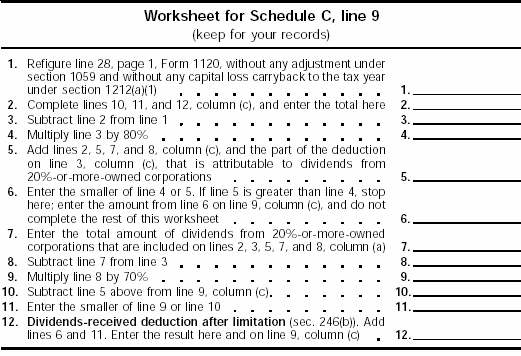 Worksheet for Schedule C, line 9