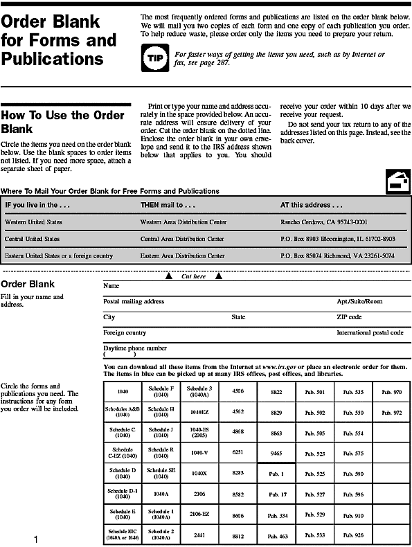 Order Blank for Forms and Publications