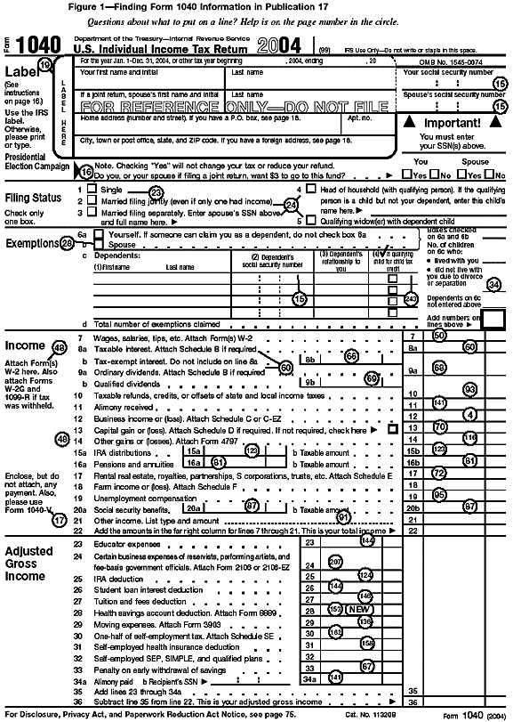 Finding  Form 1040 information in Publication 17, page 1