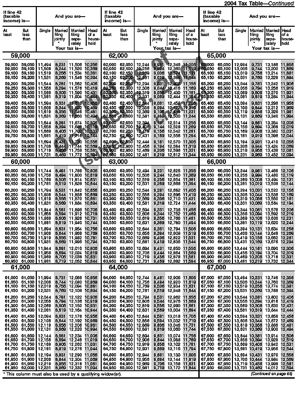 Tax Table-8