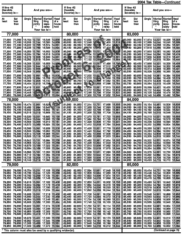 Tax Table-10