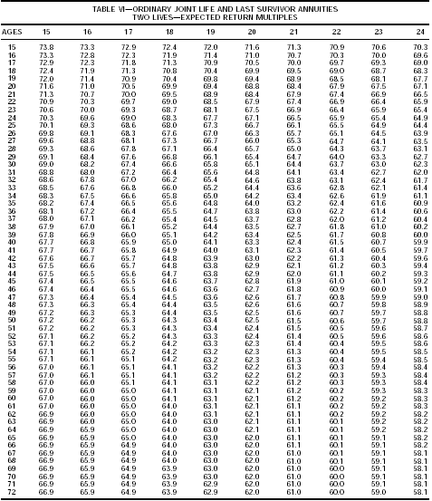 There is currently no description available for this image.  For help with this image, please call the IRS.gov Helpdesk at 1-800-876-1715.