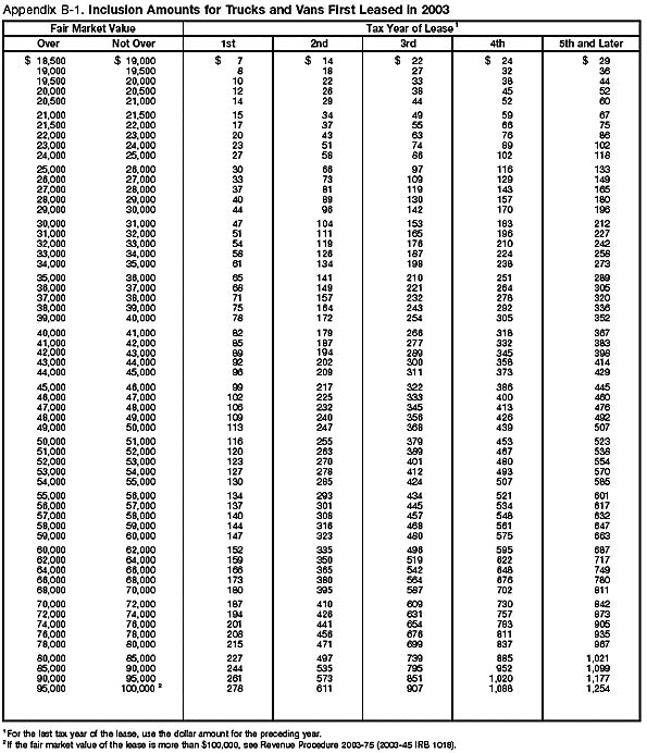 There is currently no description available for this image.  For help with this image, please call the IRS.gov Helpdesk at 1-800-876-1715.