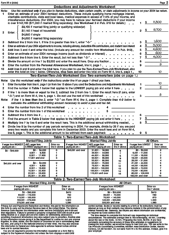 Filled-in Form W–4, page 2 