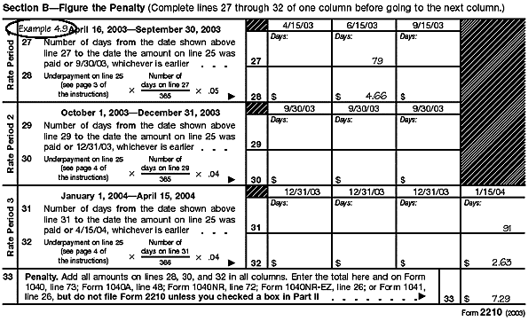 Form 2210, page 3 (Example 4.9)