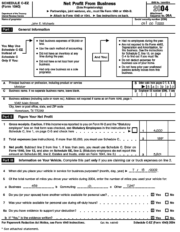 Schedule C–EZ (Form 1040) 