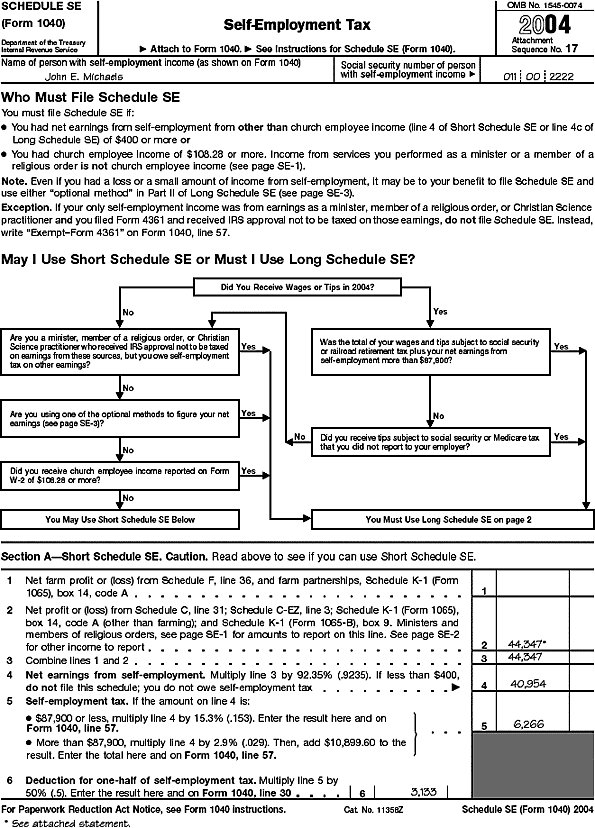 Schedule SE (Form 1040) 