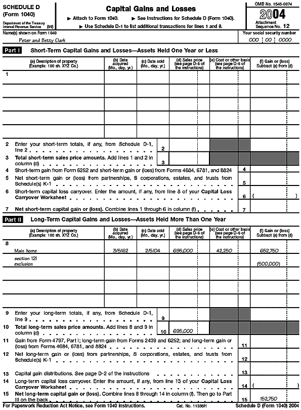 Schedule D for Pete and Betty Clark