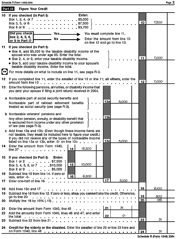 Page 2 of Schedule R for the Whites