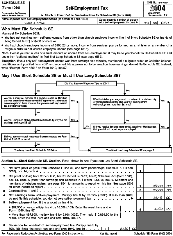 Schedule SE, page 1