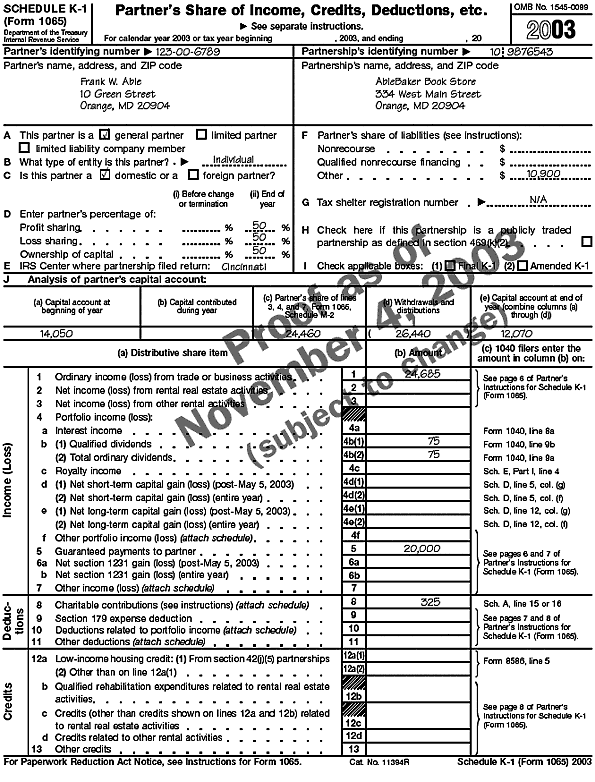 Schedule K–1 page 1