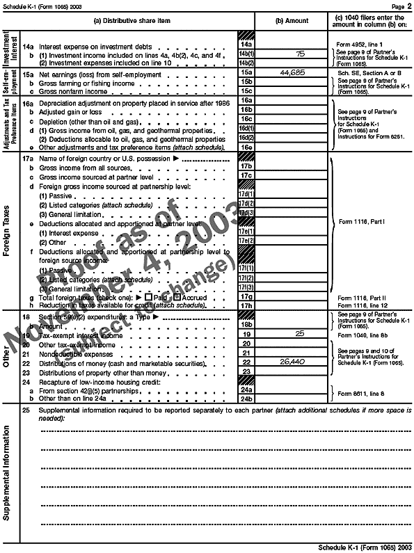 Schedule K–1 page 2